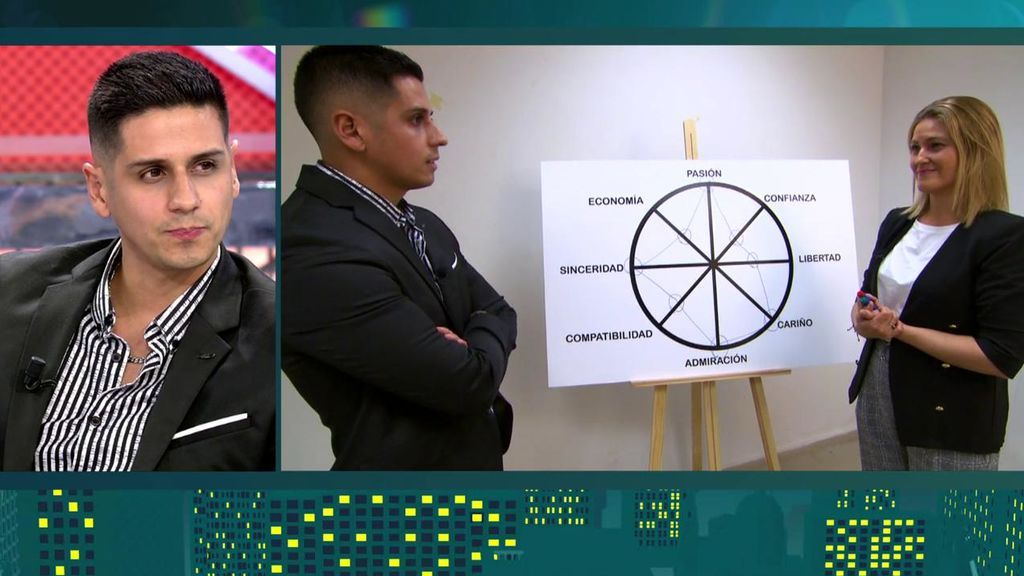 Christofer se derrumba tras la terapia