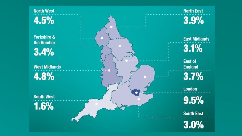 Prevalencia de anticuerpos COVID-19 por región en Reino Unido del 15 al 28 de septiembre.