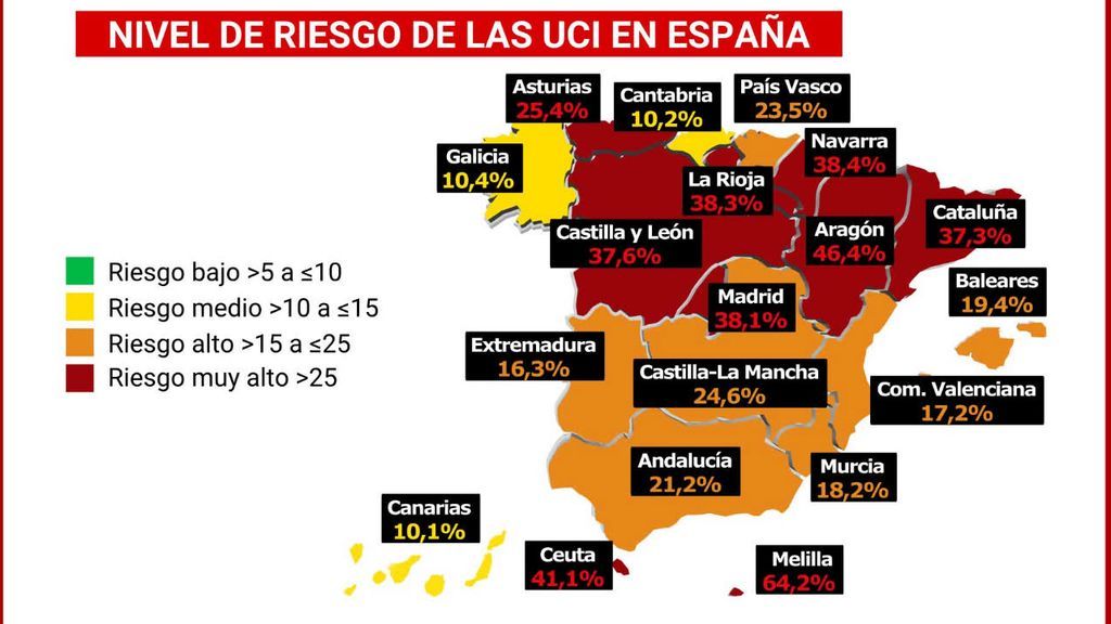 Las UCI españolas en estado crítico: 14 comunidades en riesgo extremo o alto