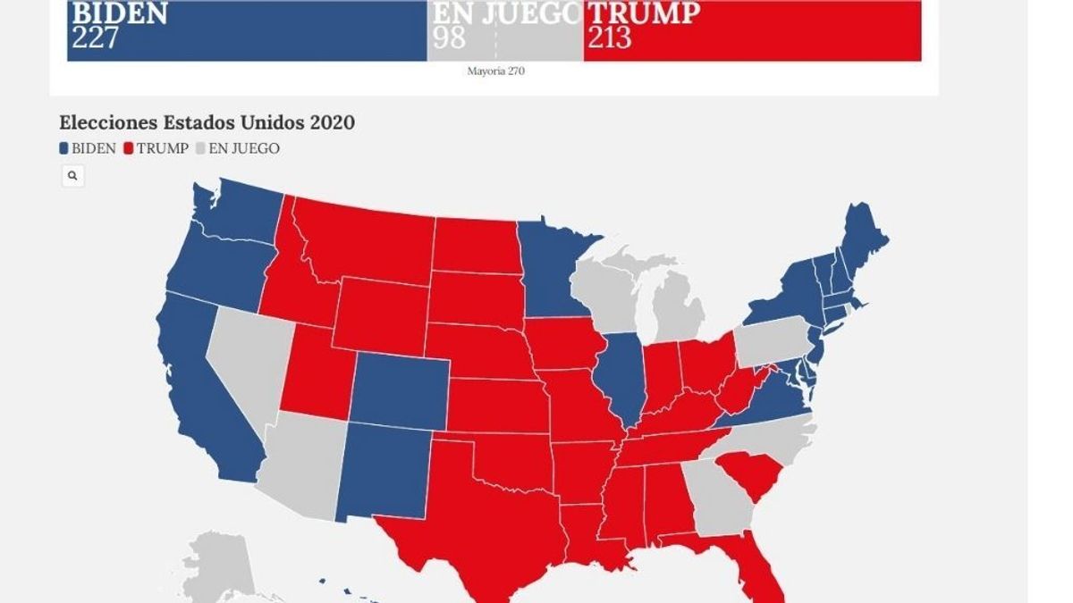 Estos son los resultados de las elecciones a la presidencia de Estados Unidos 2020