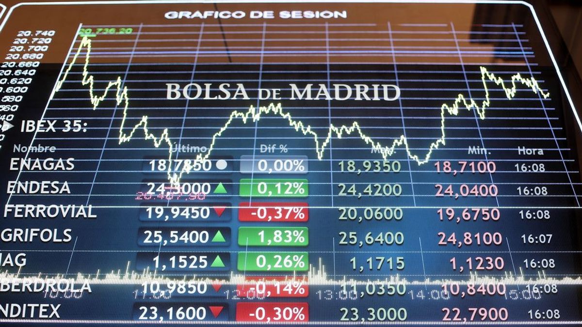 Ibex bolsa Madrid Ibex bolsa Madrid