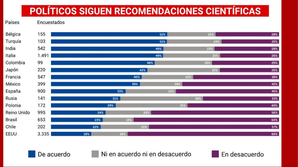 tabla_2