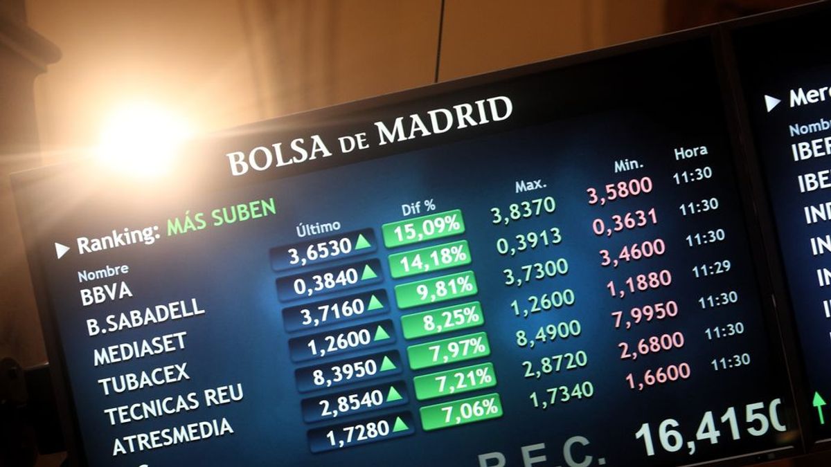El Ibex 35 vuelve a los 8.000 puntos aupado por BBVA y Sabadell El Ibex 35 vuelve a los 8.000 puntos aupado por BBVA y Sabadell
