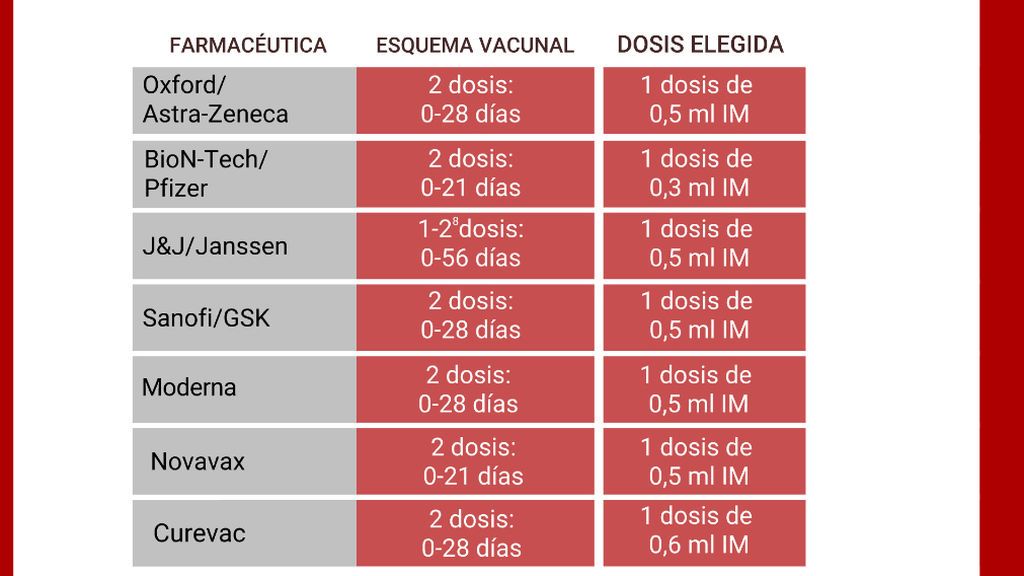 TABLA_1
