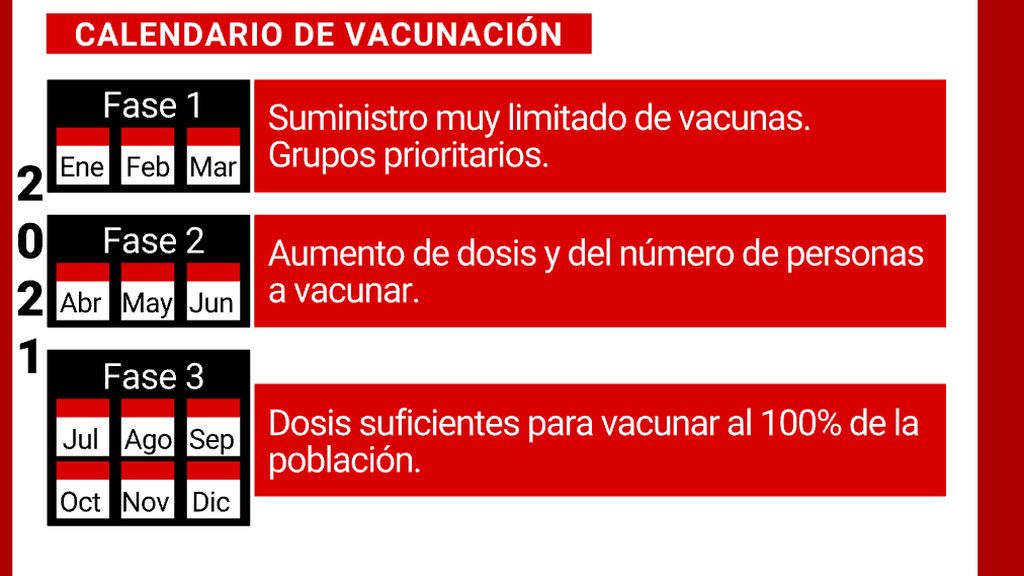 24_CALENDARIO_VACUNACION