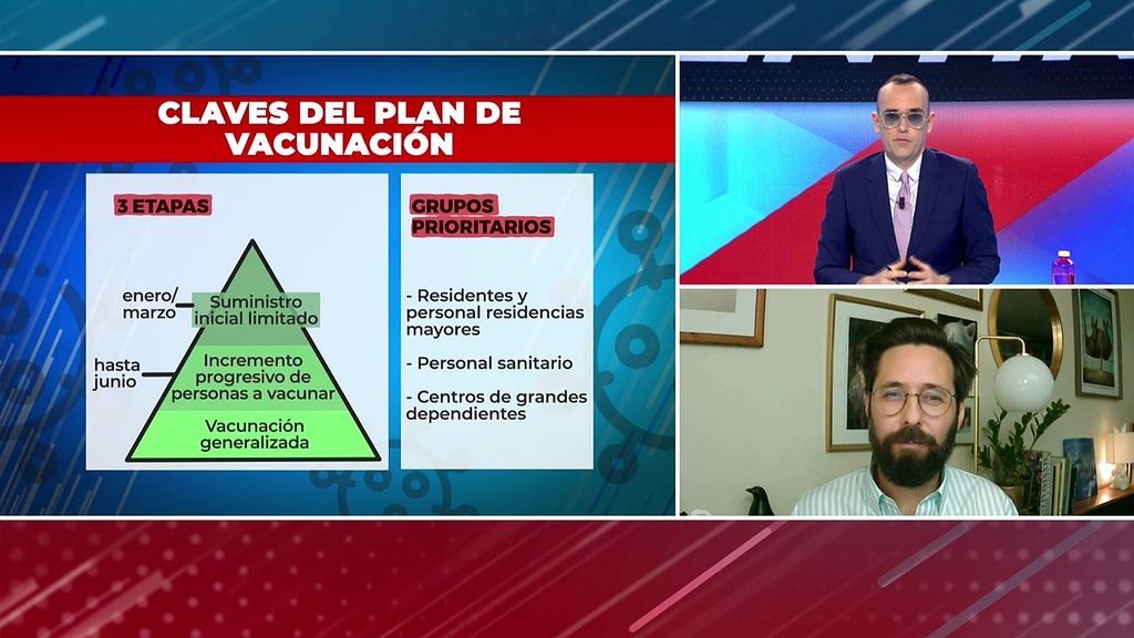 Todo es mentira