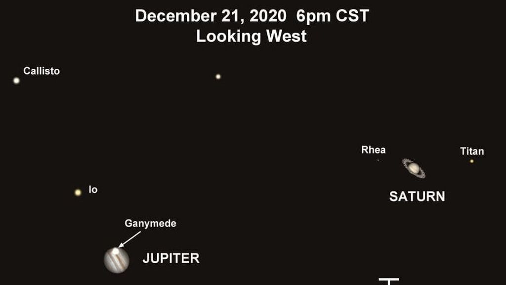 EuropaPress_3441243_vista_muestra_aparecera_conjuncion_jupiter-saturno_telescopio_apuntado