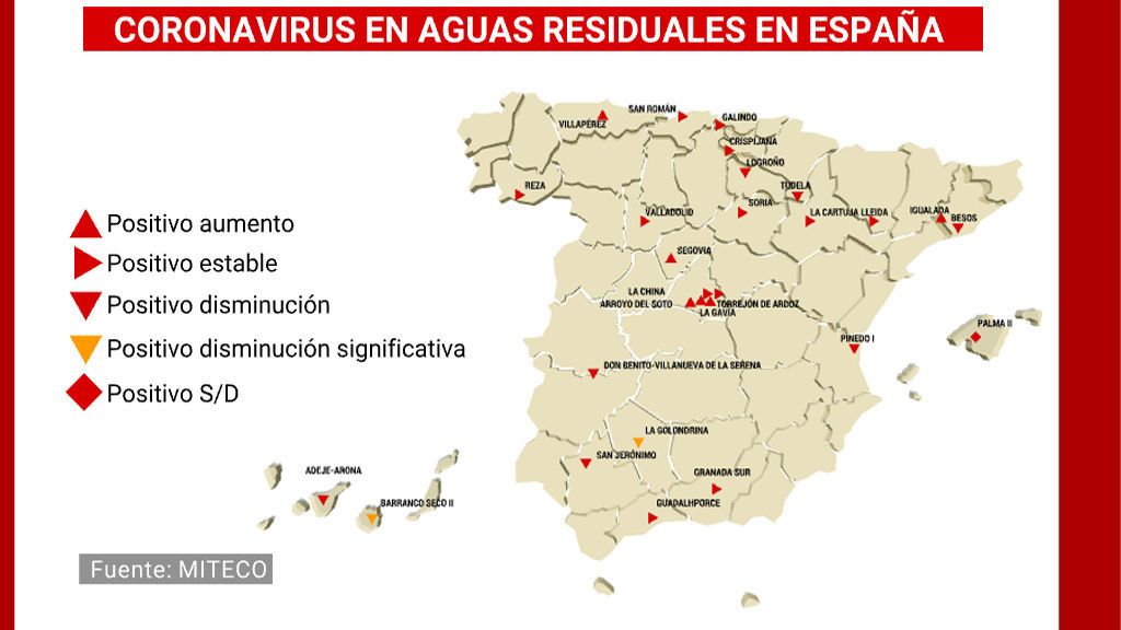 El análisis de aguas residuales confirma el declive de la segunda ola en España El análisis de aguas residuales confirma el declive de la segunda ola en España