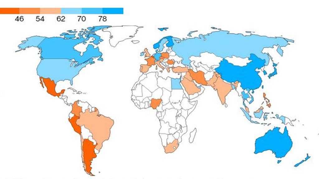 Ranking de países según su gestión de la pandemia