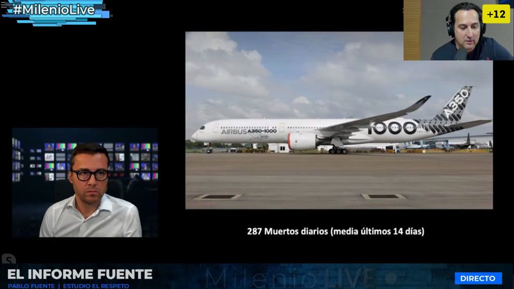 Pablo Fuente, sobre las cifras de fallecidos: "Es como si cada día explotase un Airbus"