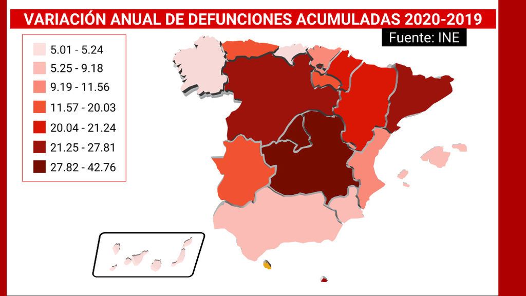 VARIACION_ANUAL_DEFUNCIONES