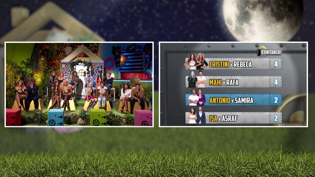 Resultados de la junta de residentes de 'La casa fuerte'