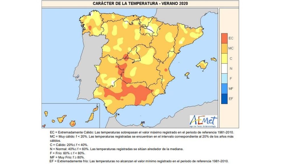 calor