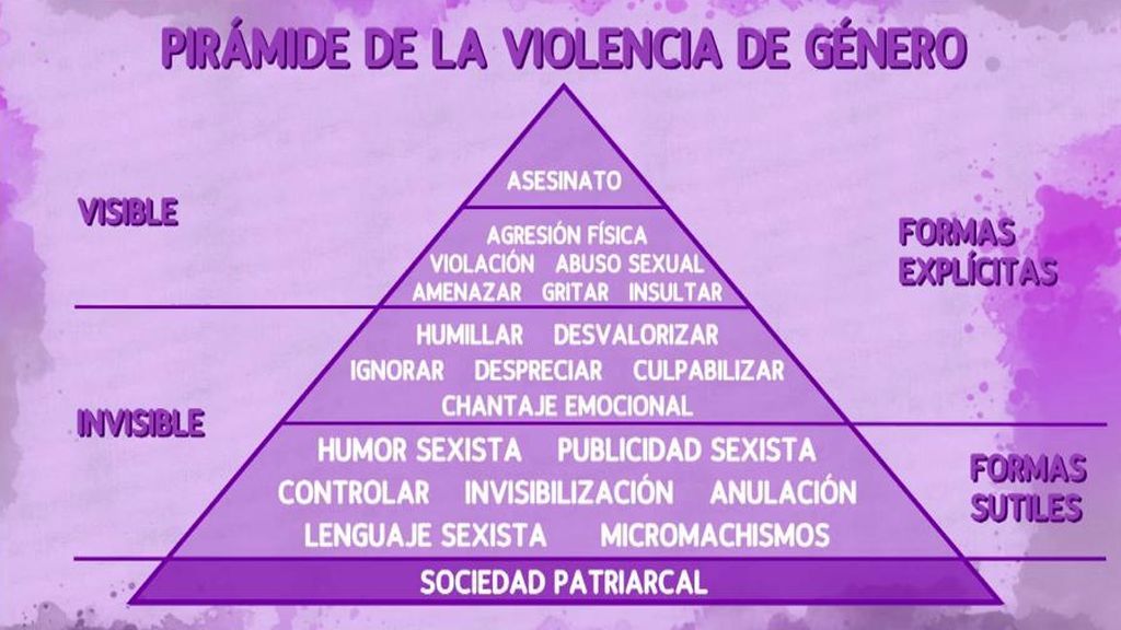 2020_12_03-1851-REC_Telecinco_REC.ts.0x0.144631935814500