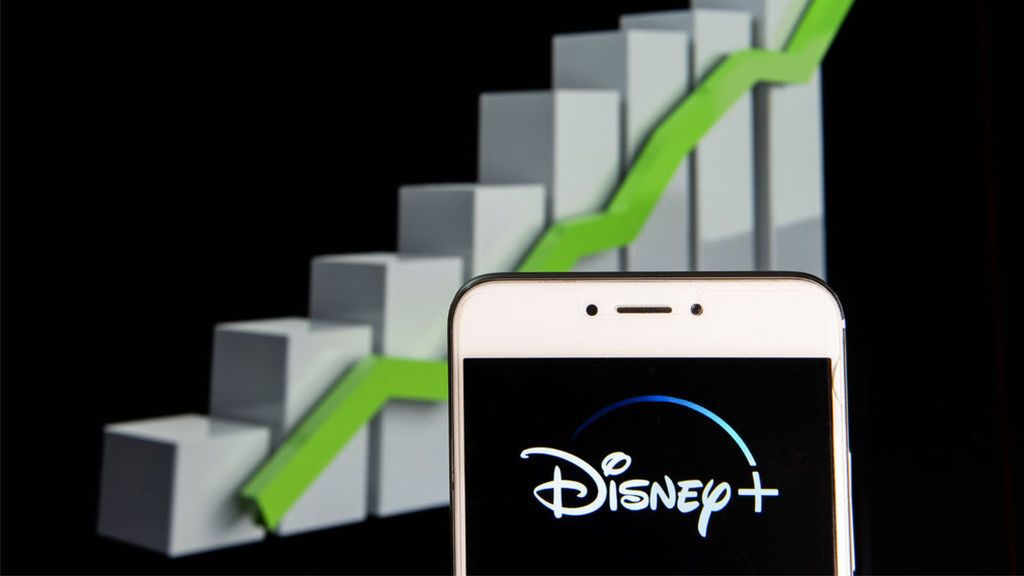 Ascenso de Disney Plus