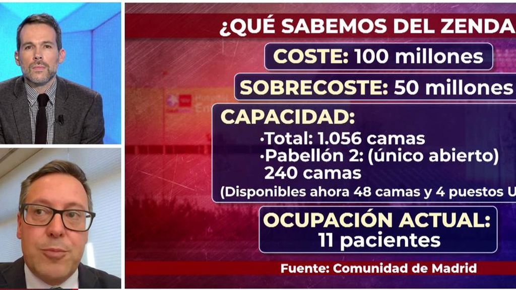 El hospital Zendal y las respuestas del Partido Popular