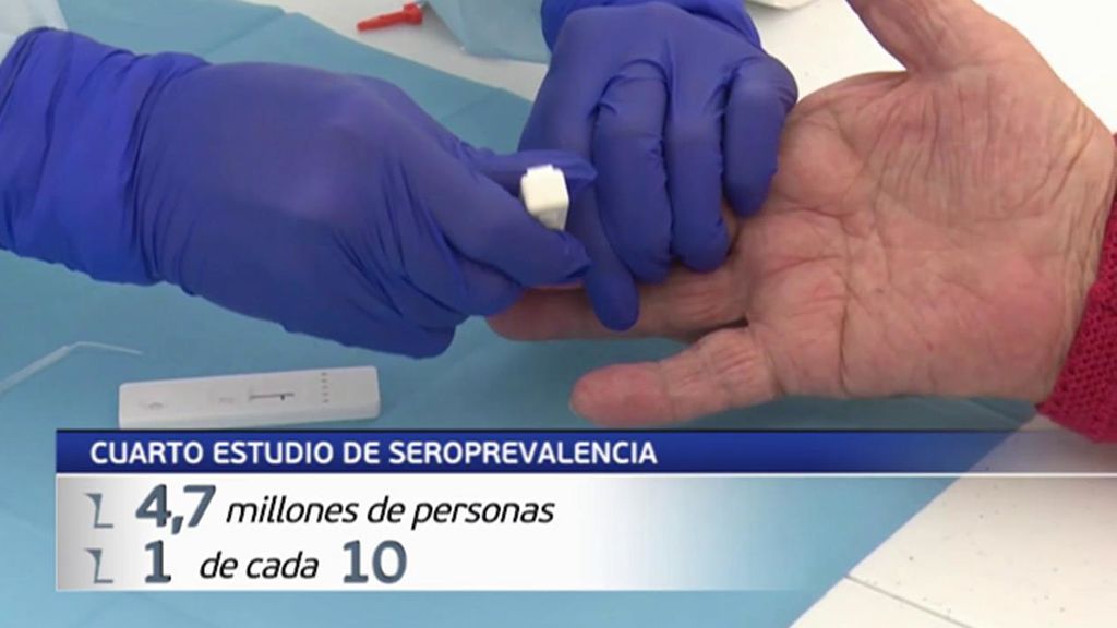 El 10% de los españoles, unos 4,7 millones, ha pasado el coronavirus, según el estudio de seroprevalencia