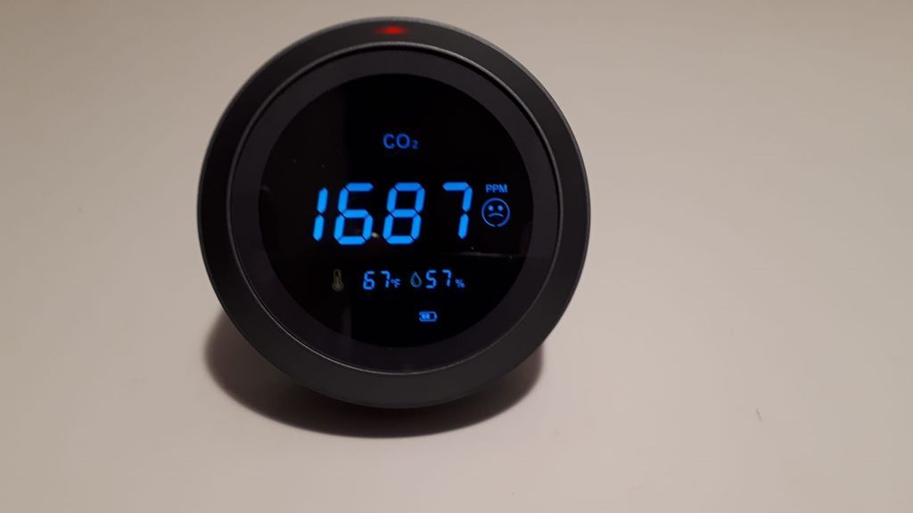 Medidor de CO2