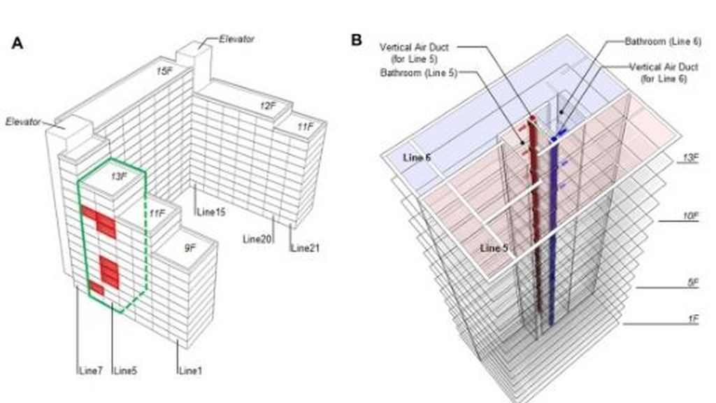 Estructura del bloque de apartamentos donde ocurrió el brote
