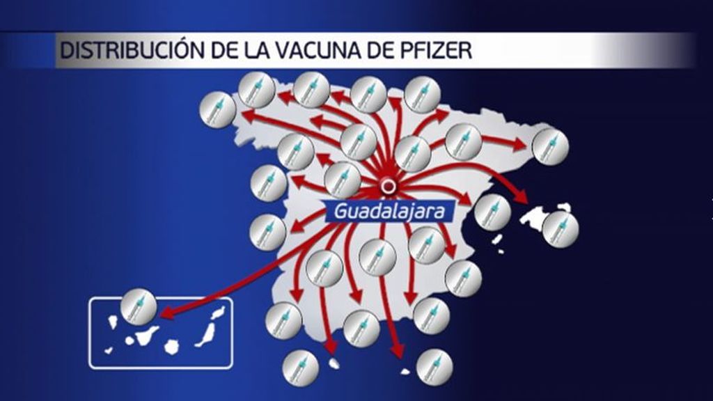 Las primeras vacunas del coronavirus ya están en Guadalajara tras pasar la noche en Burgos