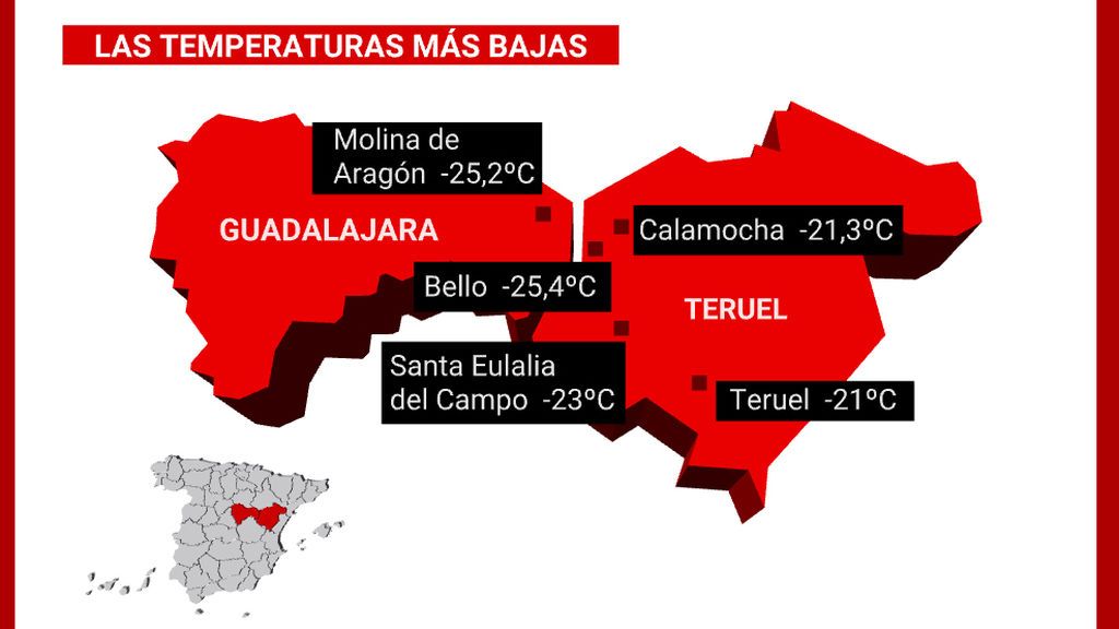 TEMPERATURAS_MAS_BAJAS