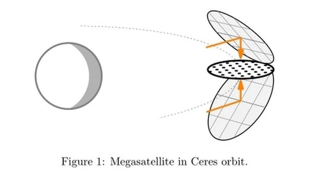 arxiv