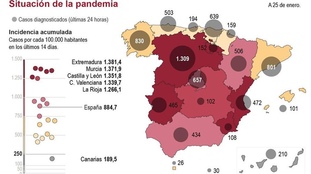 España teñida de rojo alerta: doce comunidades autónomas están por encima de los 500 casos