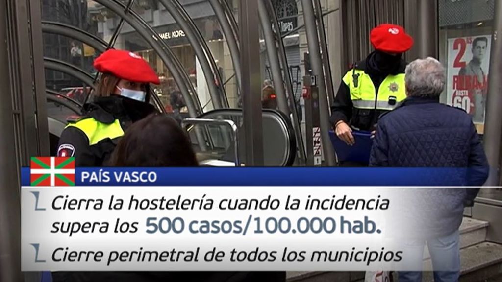 Las medidas en País Vasco