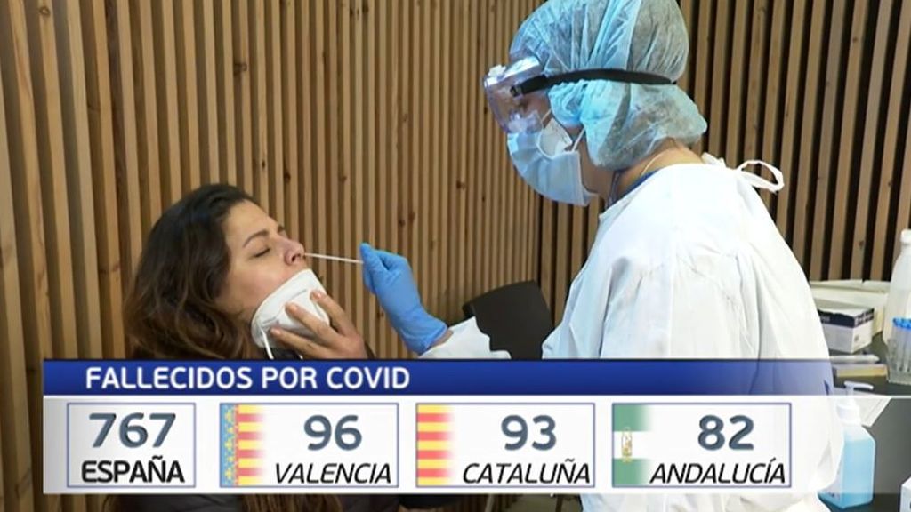 La tercera ola del coronavirus: los contagios empiezan a bajar pero los hospitales sufren una grave presión