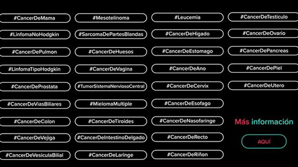 Hashtag con los 32 tipos de cáncer más comunes en España