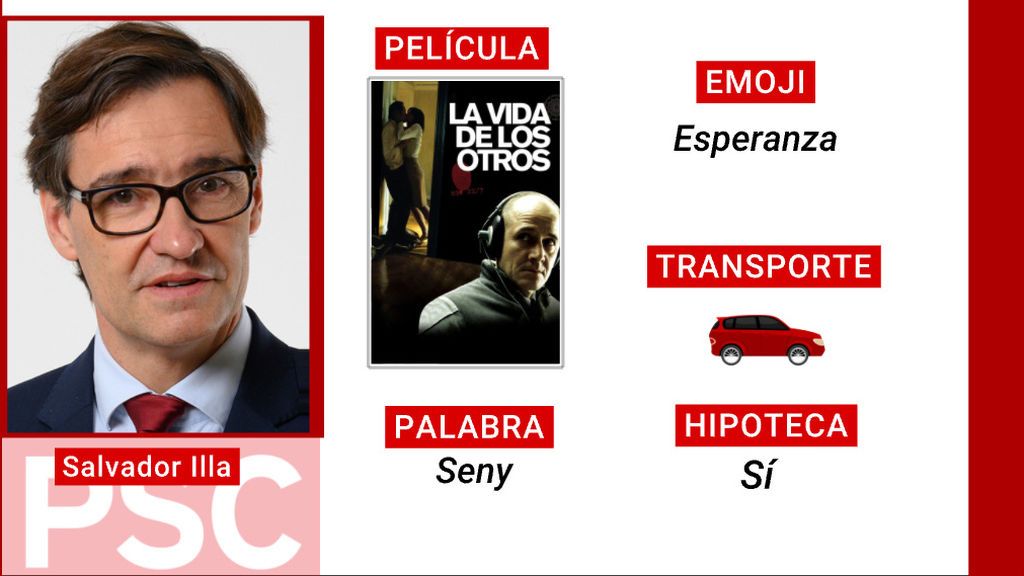 Salvador Illa (PSC): "Preferimos un gobierno progresista con los comunes que uno constitucionalista con C's y PP"