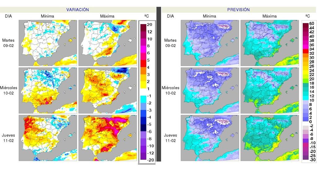 temperaturas