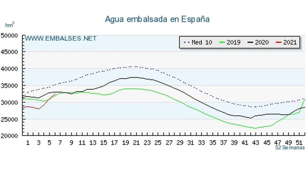 embalesgrafico