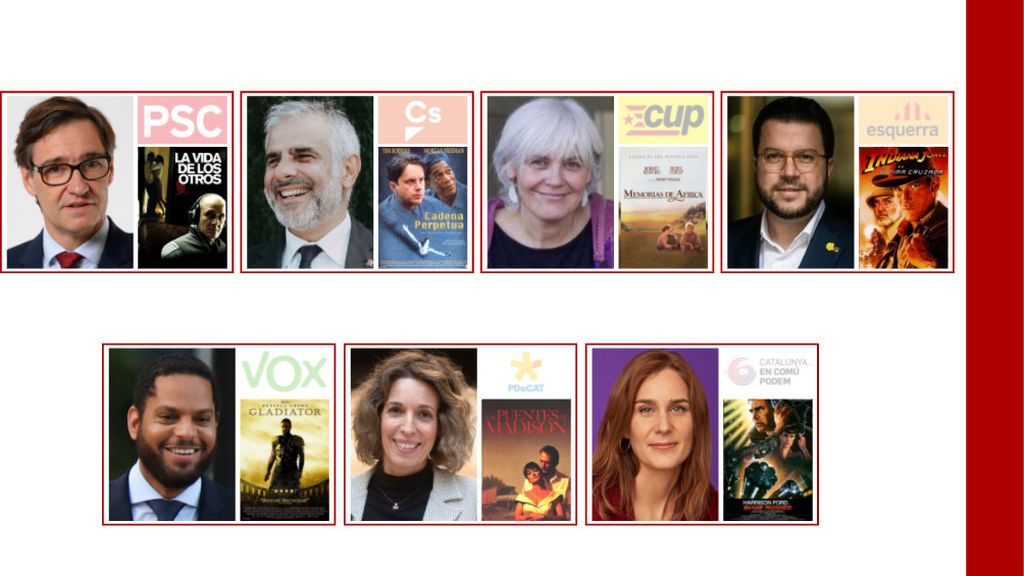 Test a los candidatos de las elecciones catalanas 2021: sus películas, su emoji... Test a los candidatos de las elecciones catalanas 2021: sus películas, su emoji...