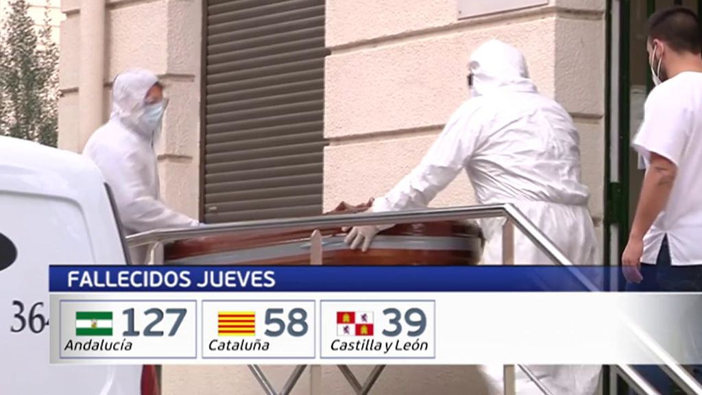 Los muertes por covid en Andalucía alcanzan un nuevo récord con 127 en un día