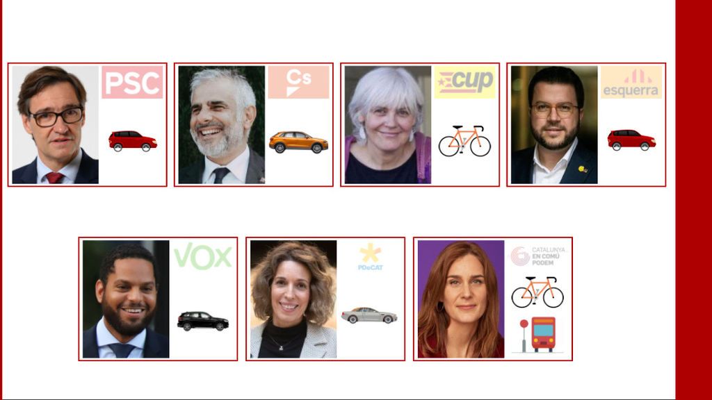 CANDIDATOS_TRANSPORTE_x7