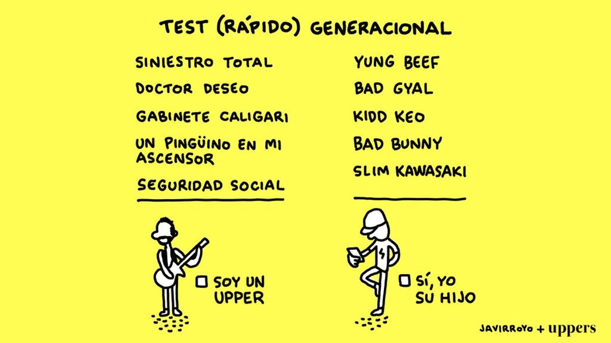 Test rápido generacional: