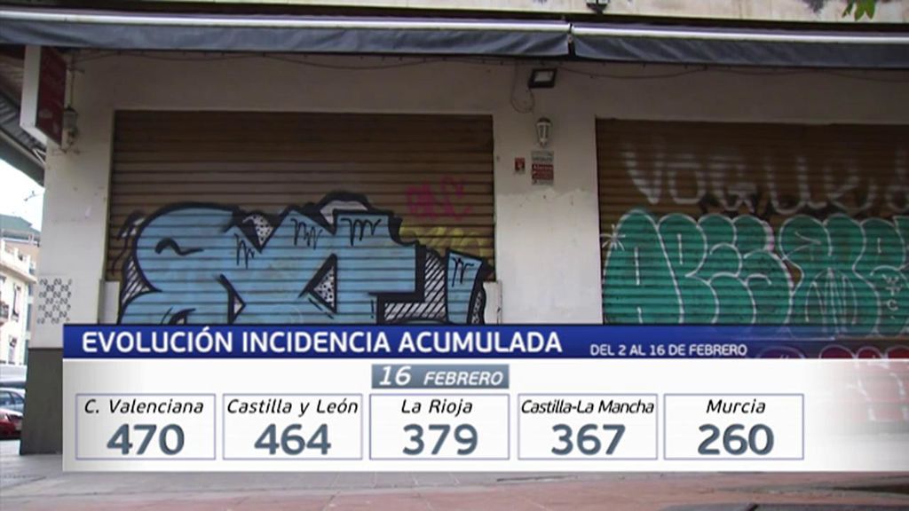 La mayoría de las comunidades son cautelosas ante la ligera bajada de contagios