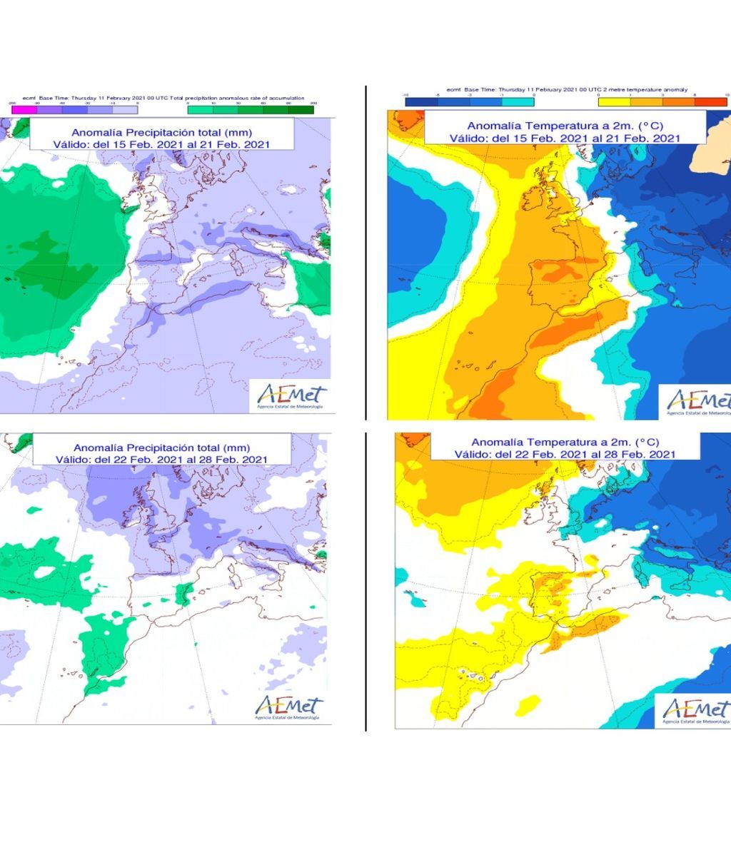 anomalias temperatura y preup