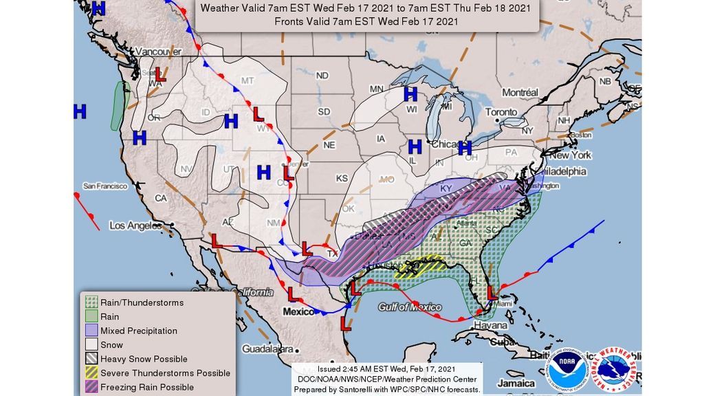 nws