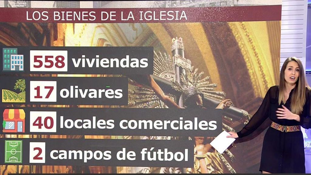 Los bienes de la Iglesia