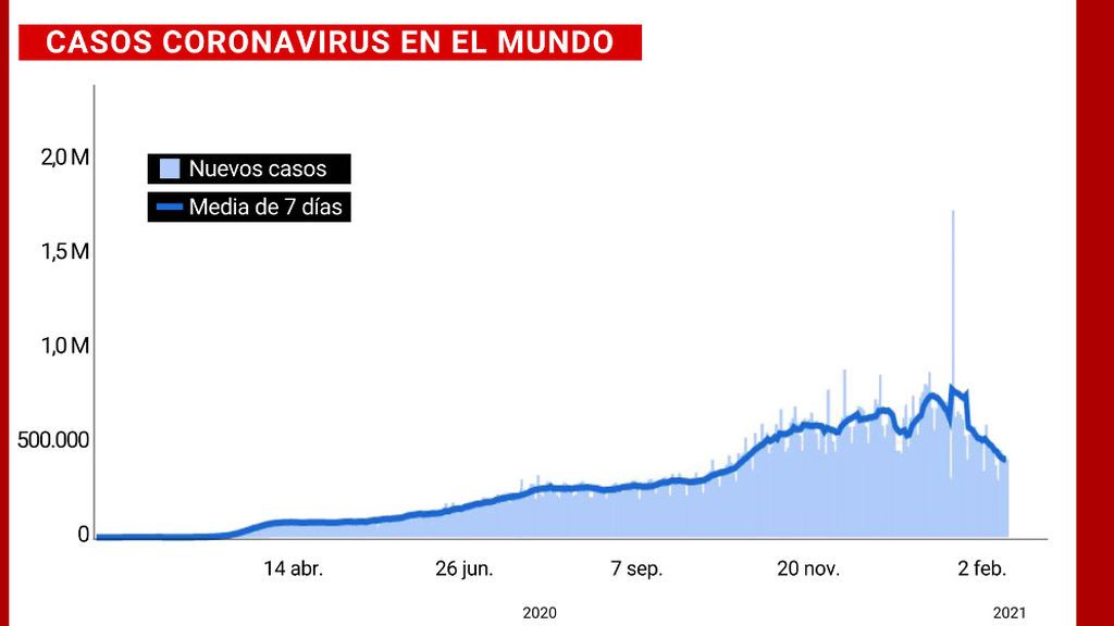 16_CASOS_CORONAVIRUS_2