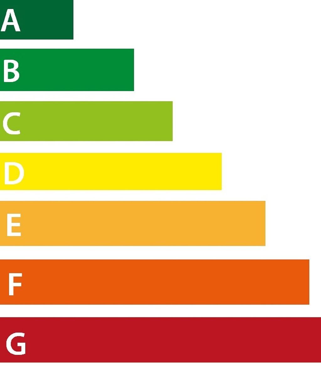 etiqueta energía