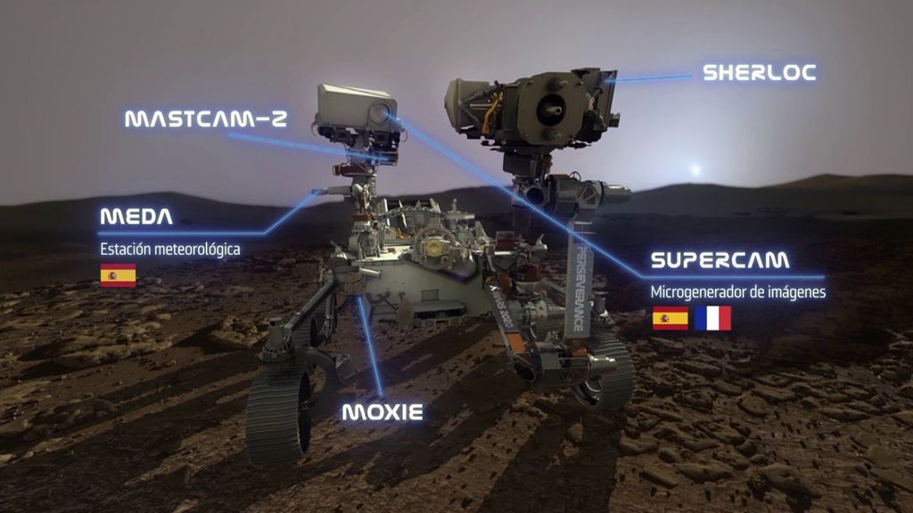 La participación española en las misiones a Marte
