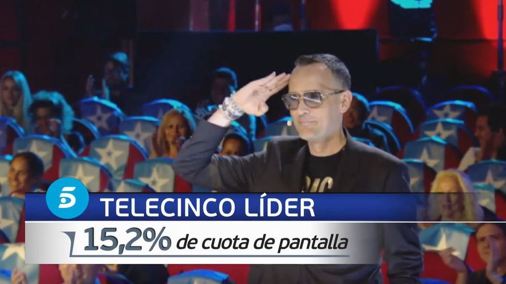 Telecinco continúa imparable y consigue 30 meses liderando las audiencias