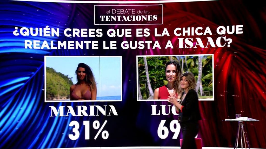 La audiencia, con sus votos a través de la web, cree que a Isaac le gusta más Lucía que Marina La audiencia, con sus votos a través de la web, cree que a Isaac le gusta más Lucía que Marina
