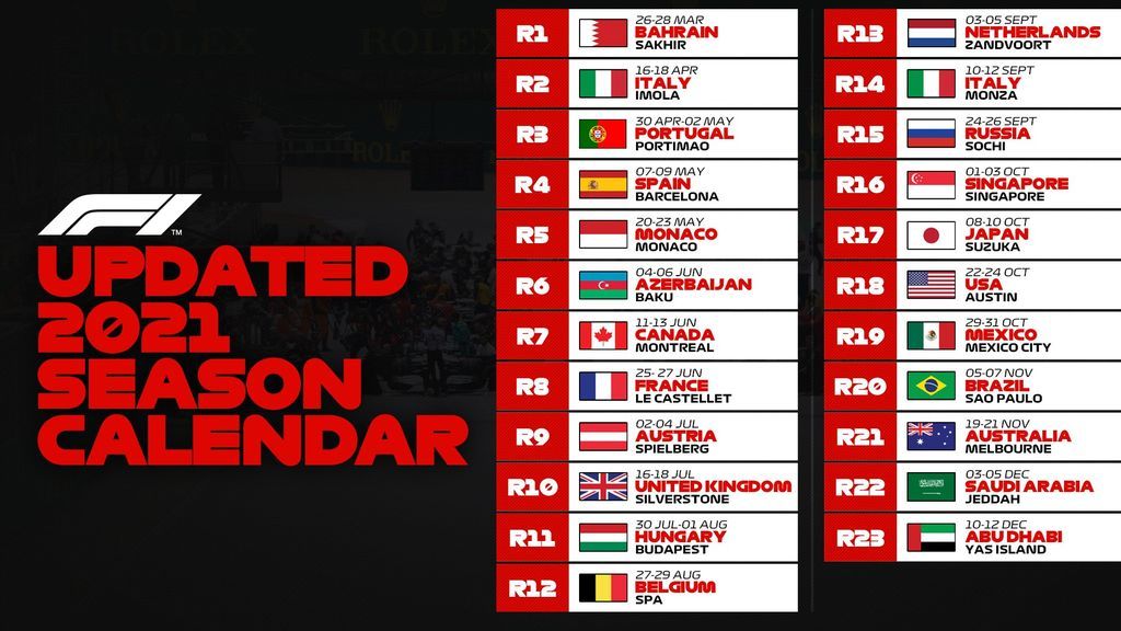 Calendario 2021 de Fórmula 1