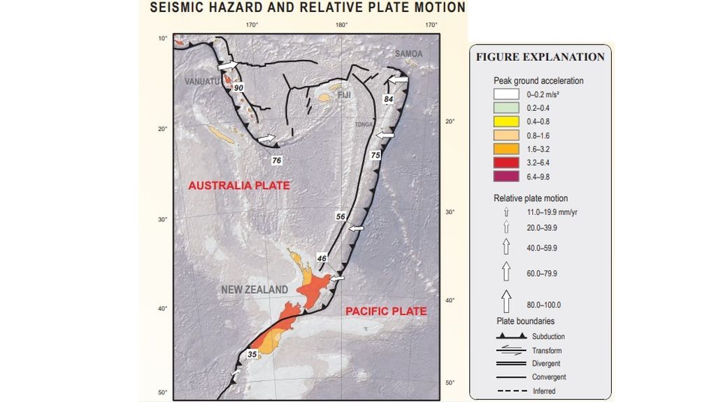 tectonicplates