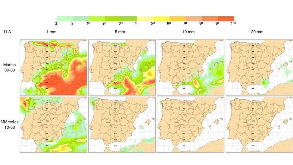 nivelsprecip-aemet