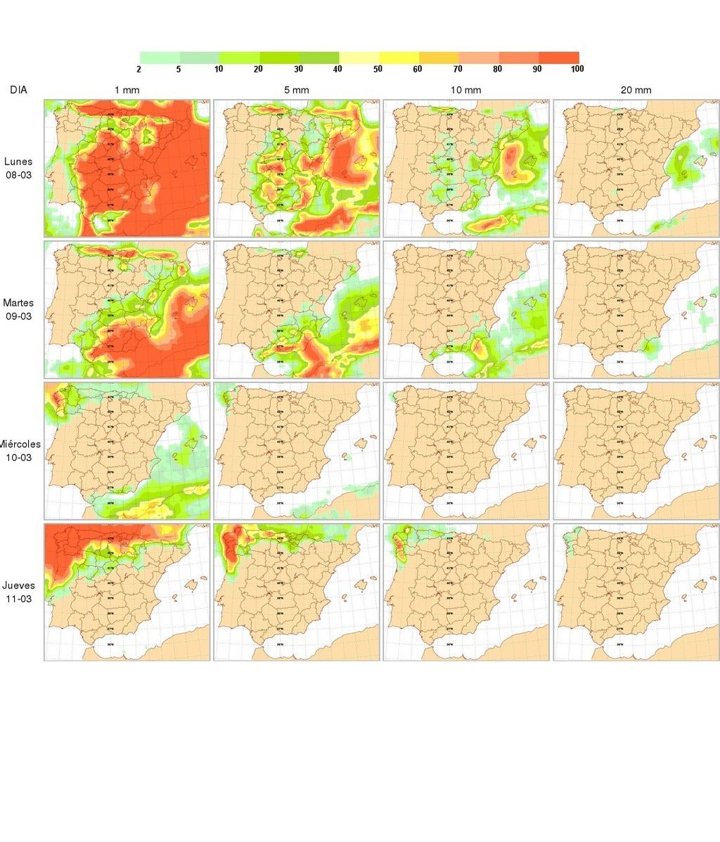 precip-niveles-aemet
